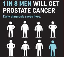 Prostate Cancer